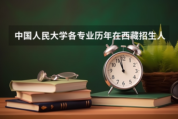 中国人民大学各专业历年在西藏招生人数一览