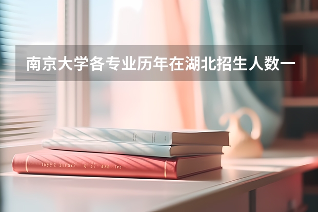 南京大学各专业历年在湖北招生人数一览