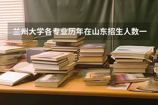 兰州大学各专业历年在山东招生人数一览