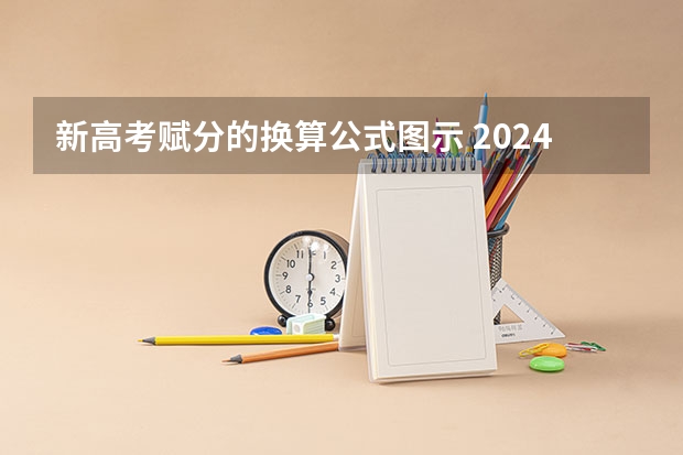 新高考赋分的换算公式图示 2024年新高考赋分表