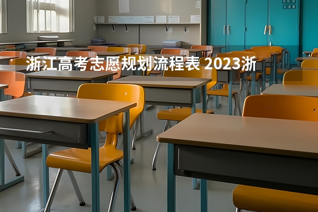 浙江高考志愿规划流程表 2023浙江高考志愿填报规则